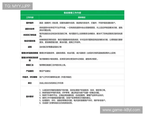 K8手机官方技术支持与售后服务指南，解决你的使用疑问保障你的购买权益